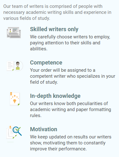 Collegesocial construction of self essay